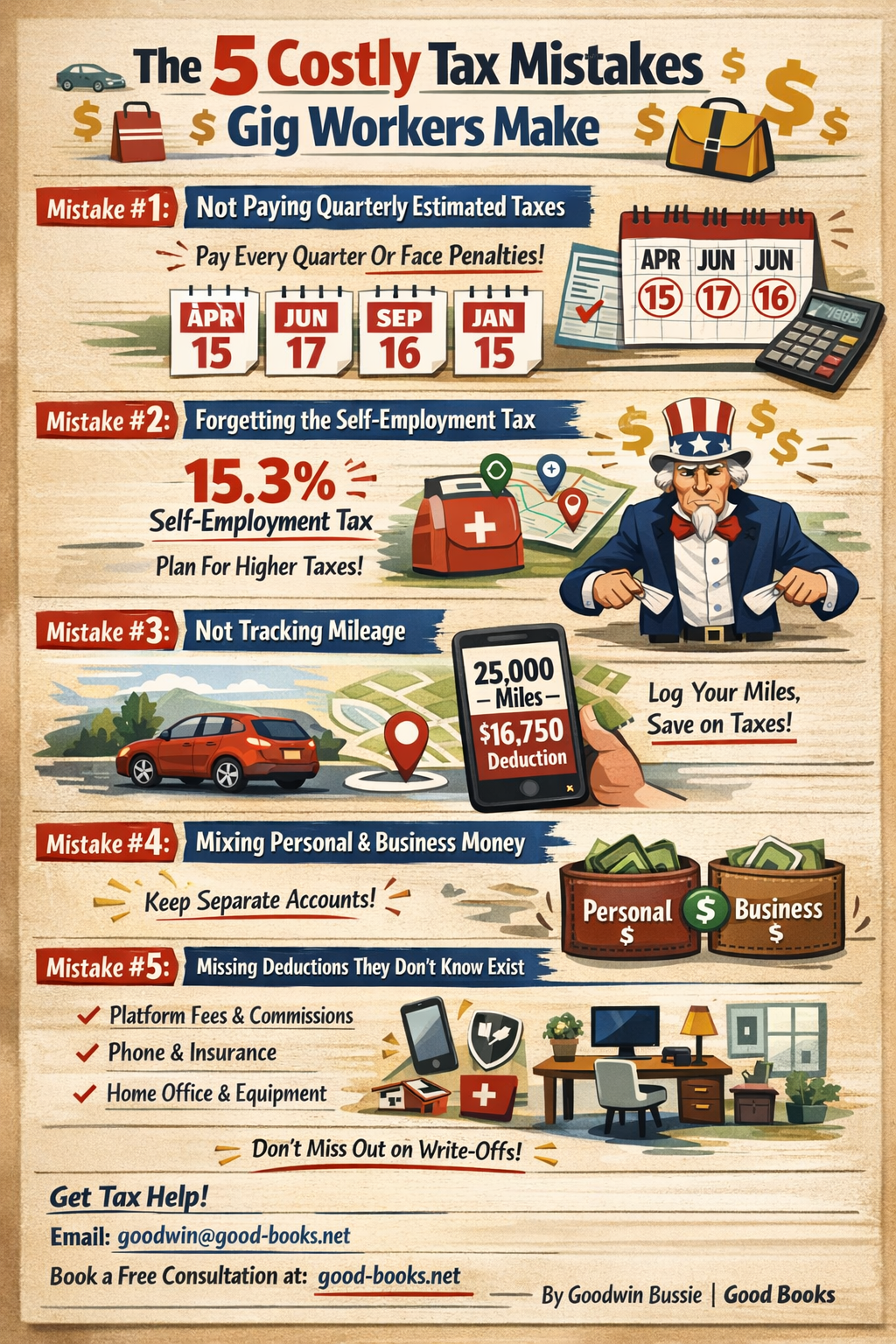 Tax Mistakes Every Gig Worker Makes (And How to Fix Them)