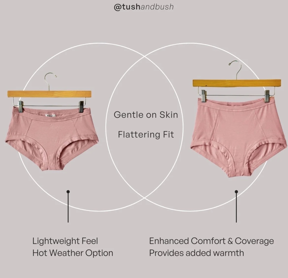 Two pairs of pink underwear hanging on wooden hangers with text describing features like "Gentle on Skin," "Flattering Fit," "Lightweight Feel," "Hot Weather Option," "Enhanced Comfort & Coverage," and "Provides added warmth."