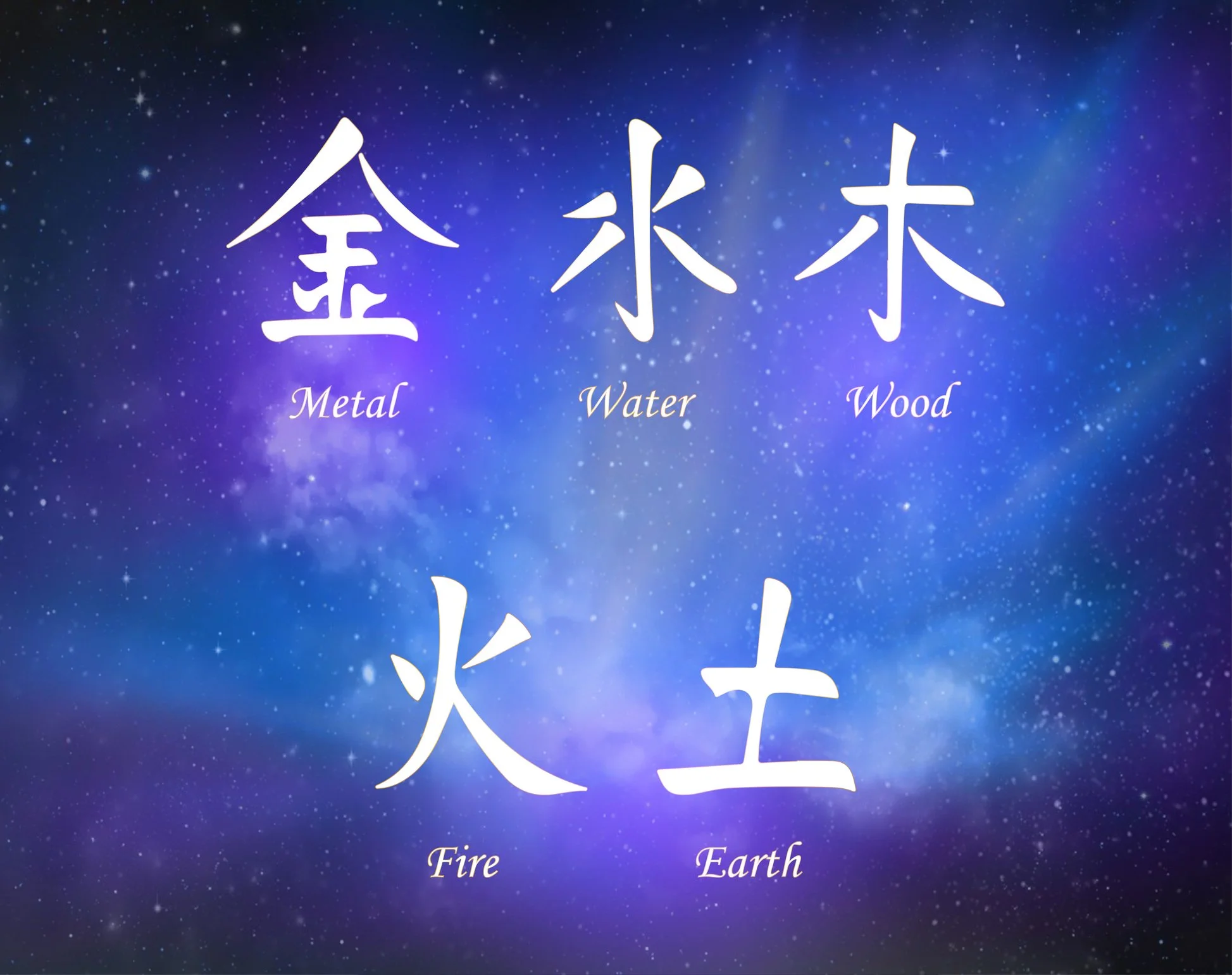 Introduction to Qigong