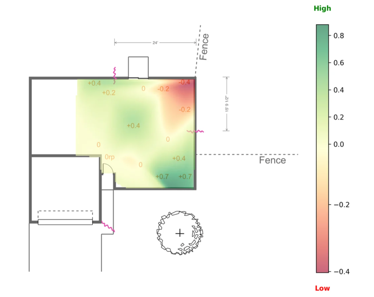 heat map showing foundation settlement on a house in st. louis with software built by Jet Foundation Repair
