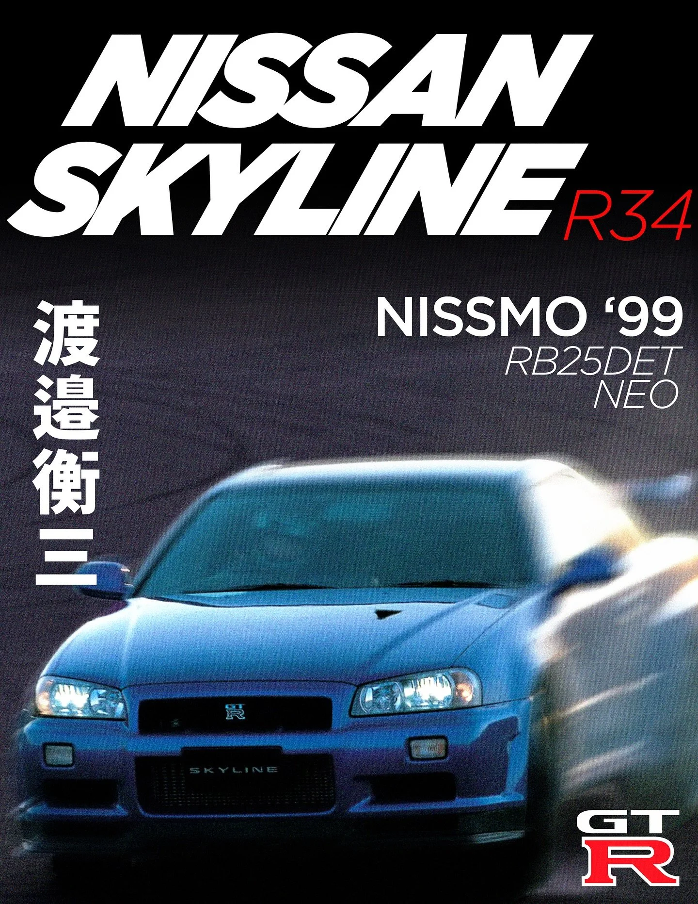 I&rsquo;ve always loved magazine design, but unfortunately, I haven&rsquo;t had the opportunity to work with any magazine companies in my career. Instead, I decided to create one for myself. This is a small passion project I&rsquo;ve been working on 