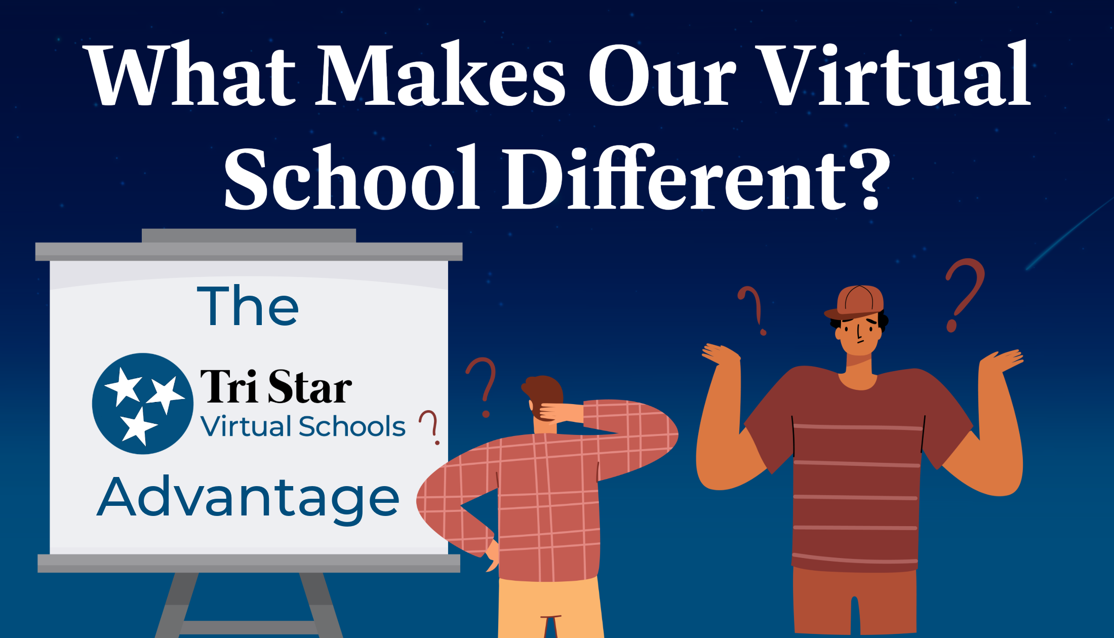 A blue header with an illustration of two confused people in front of a screen. Text reads "What makes our virtual school different? The Tri Star Advantage"