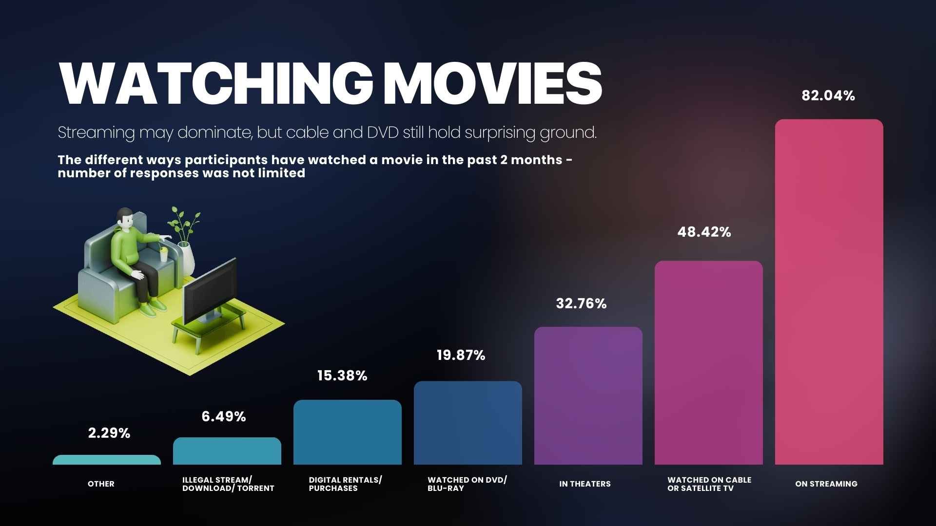 Media Consumption Insights.jpg