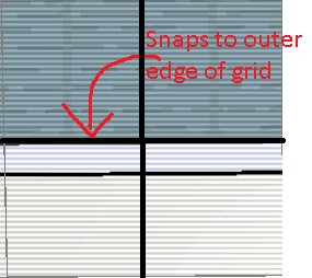 A grid with four squares, showing measurements and instructions for snapping to the outer edge of the grid in red text and a red arrow indicating the snap.