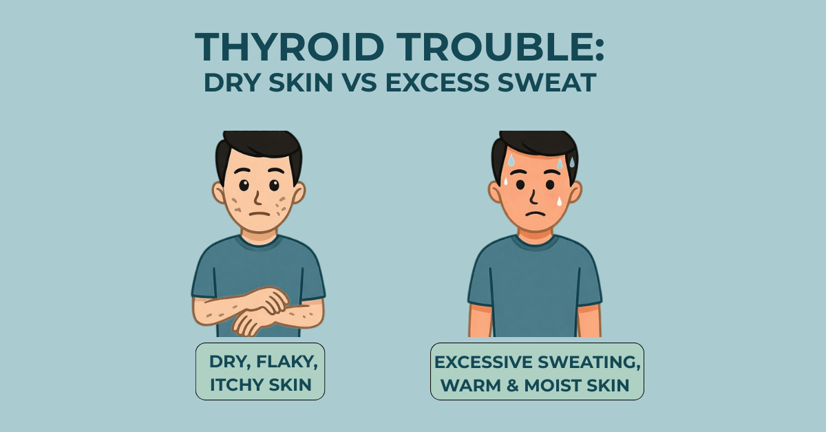 Dry Skin or Excessive Sweating