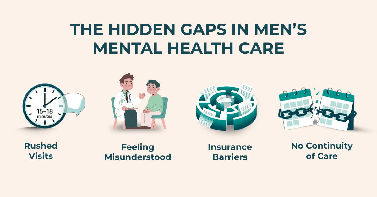 Why Traditional Healthcare Fails Men's Mental Health