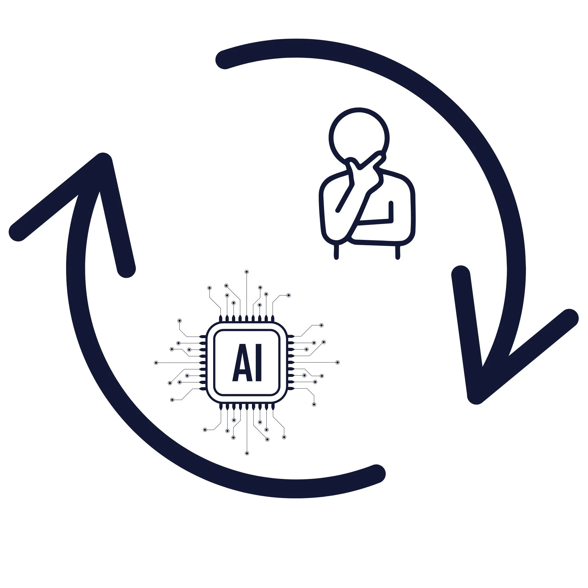 ai human in loop.jpg