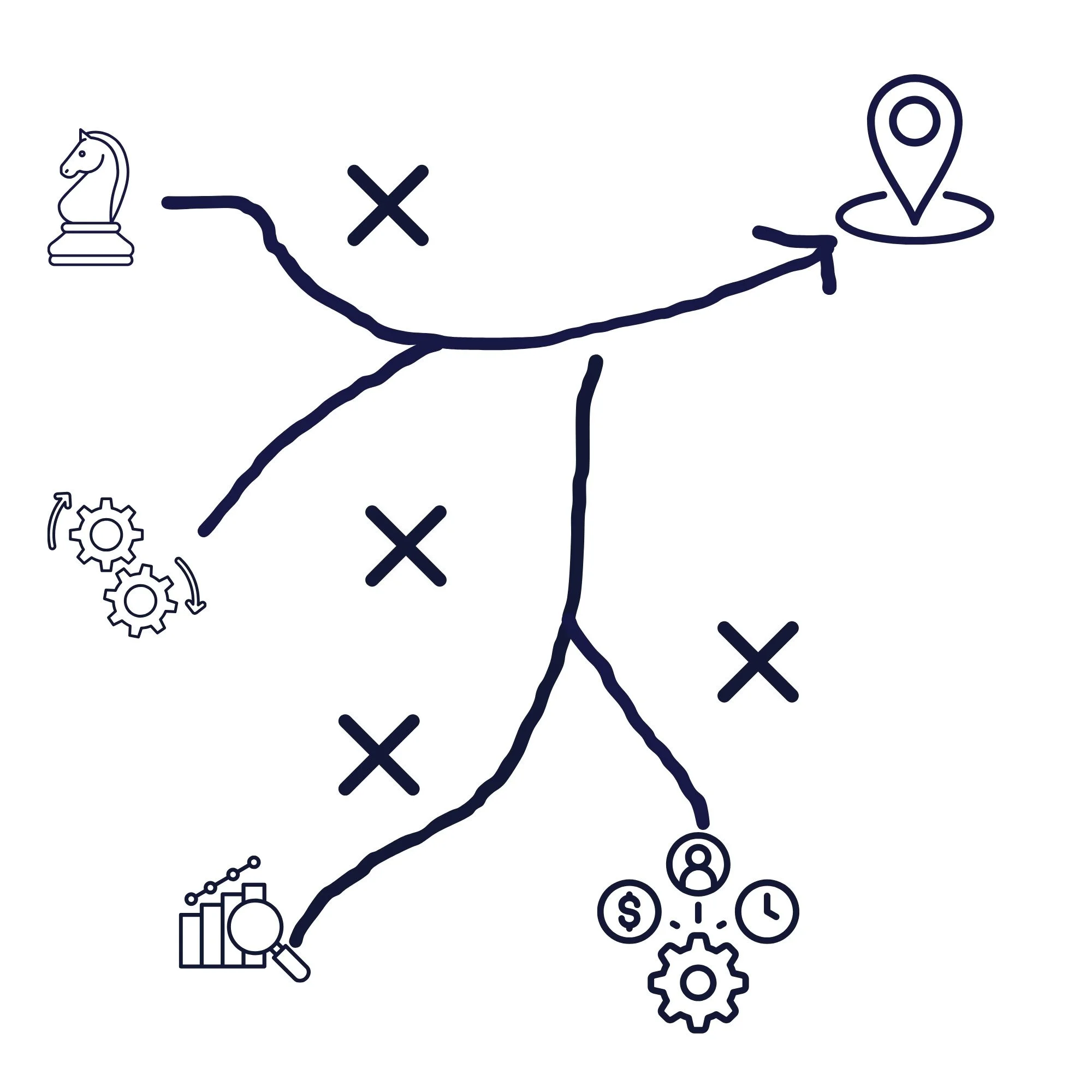 System Alignment.jpg