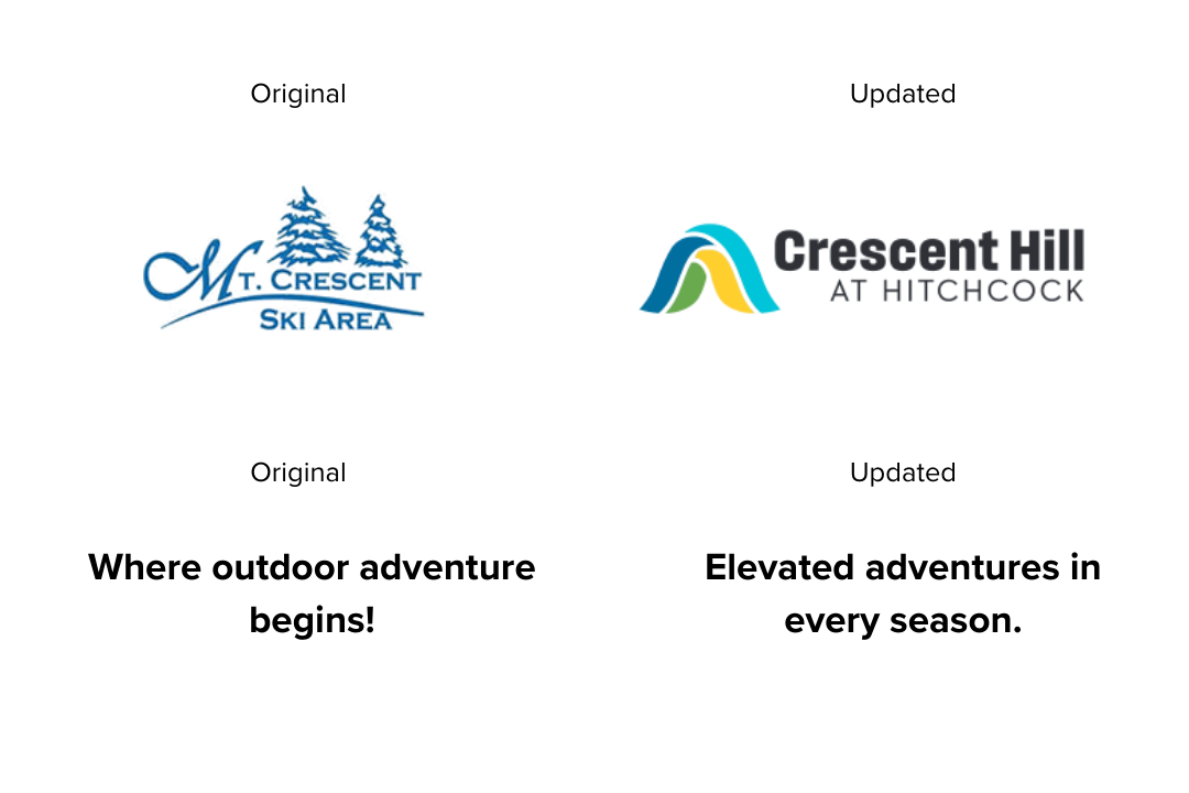 Old logo: Blue with evergreen trees. New logo: Four colors forming a hill to represent four season adventures. Old tagline: Where outdoor adventure begins! New tagline: Elevated adventures in every season