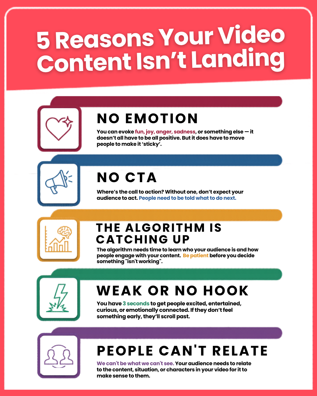 Infographic explaining 5 reasons video content underperforms, including weak hooks, no CTA, low emotion, and poor audience connection.