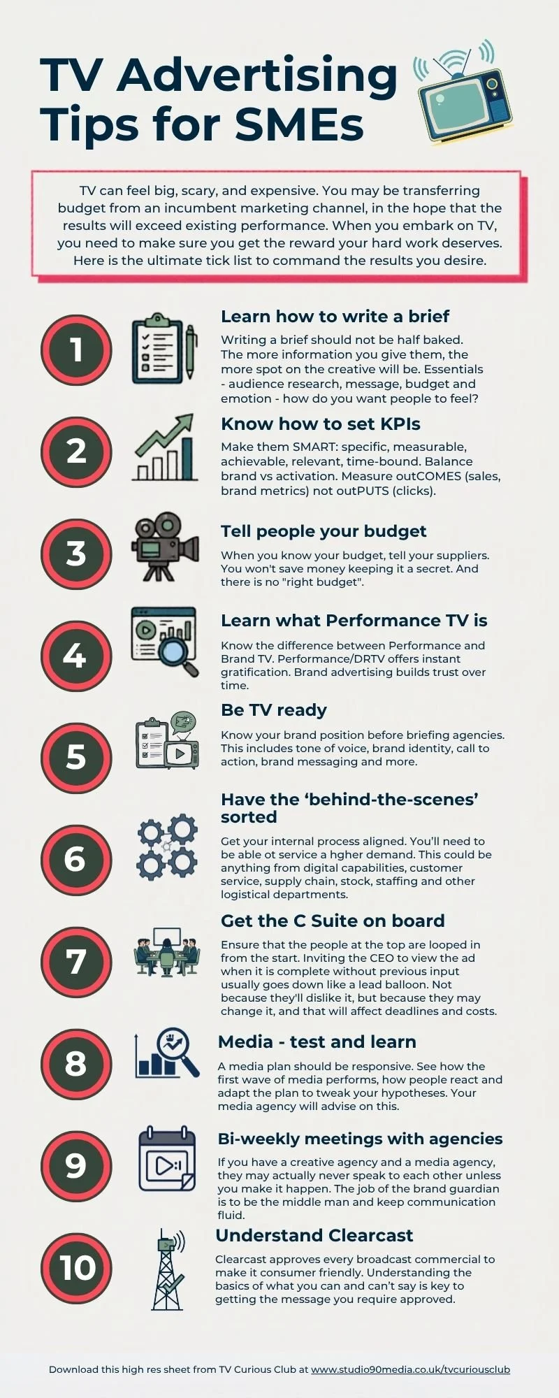 Infographic with 10 TV advertising tips for SMEs, covering briefs, KPIs, budgets, media planning, and Clearcast approval.