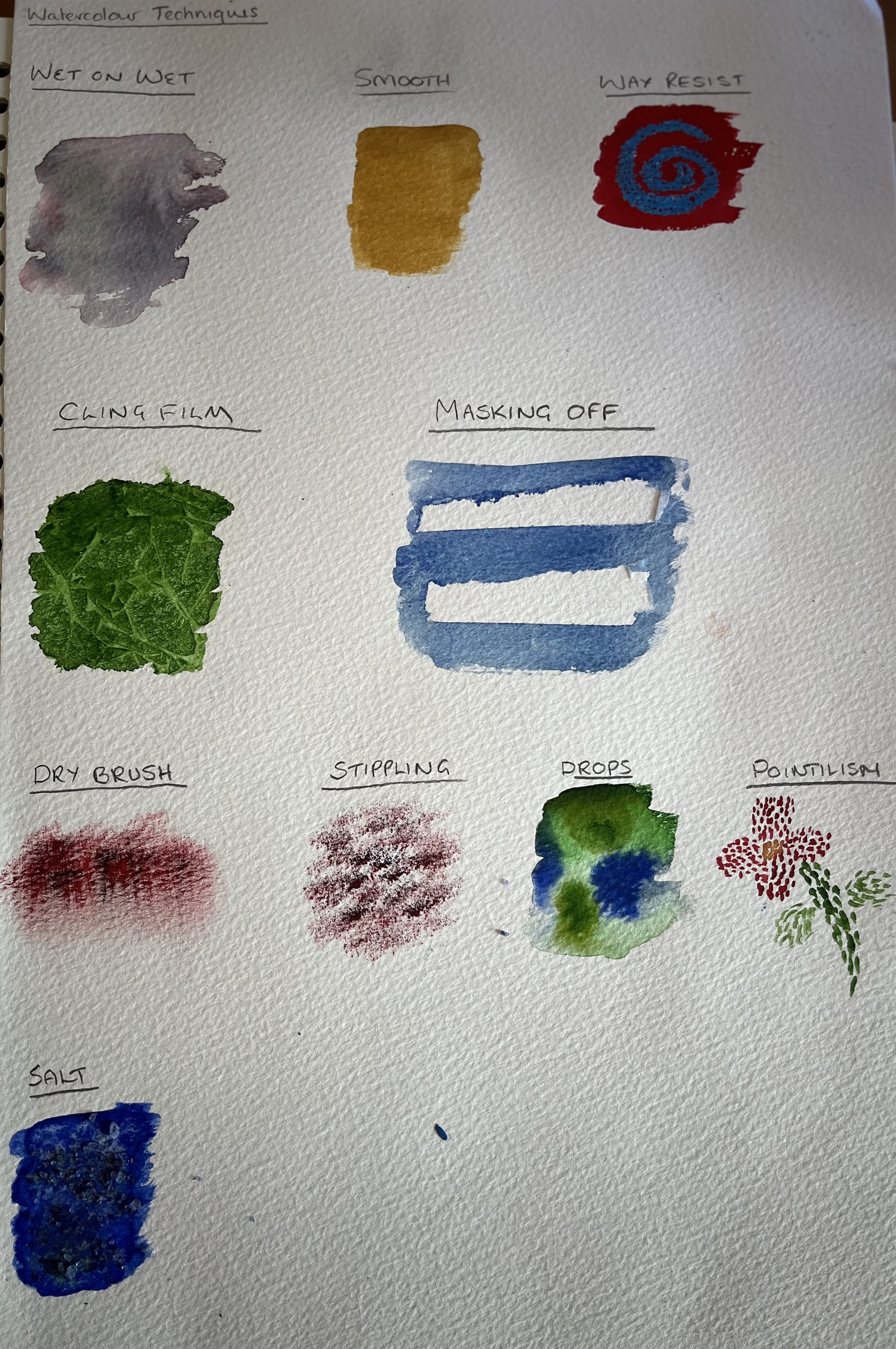 experimenting with watercolour techniques