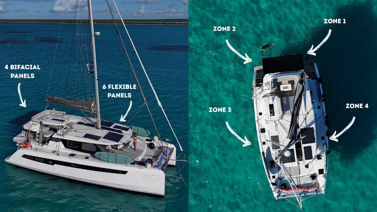 Our Electrical Systems