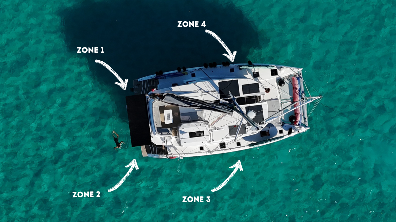 Our Electrical Systems