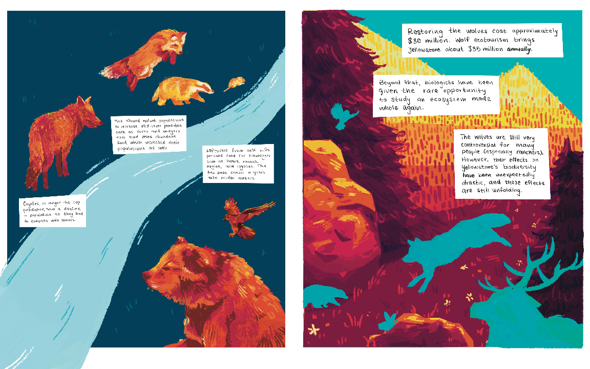 TheWolvesOfYellowstonePages8.png