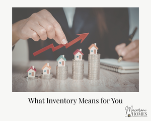 Inventory Trends in Fayette and Coweta County