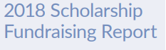 2018 Scholarship Fundraising Report
