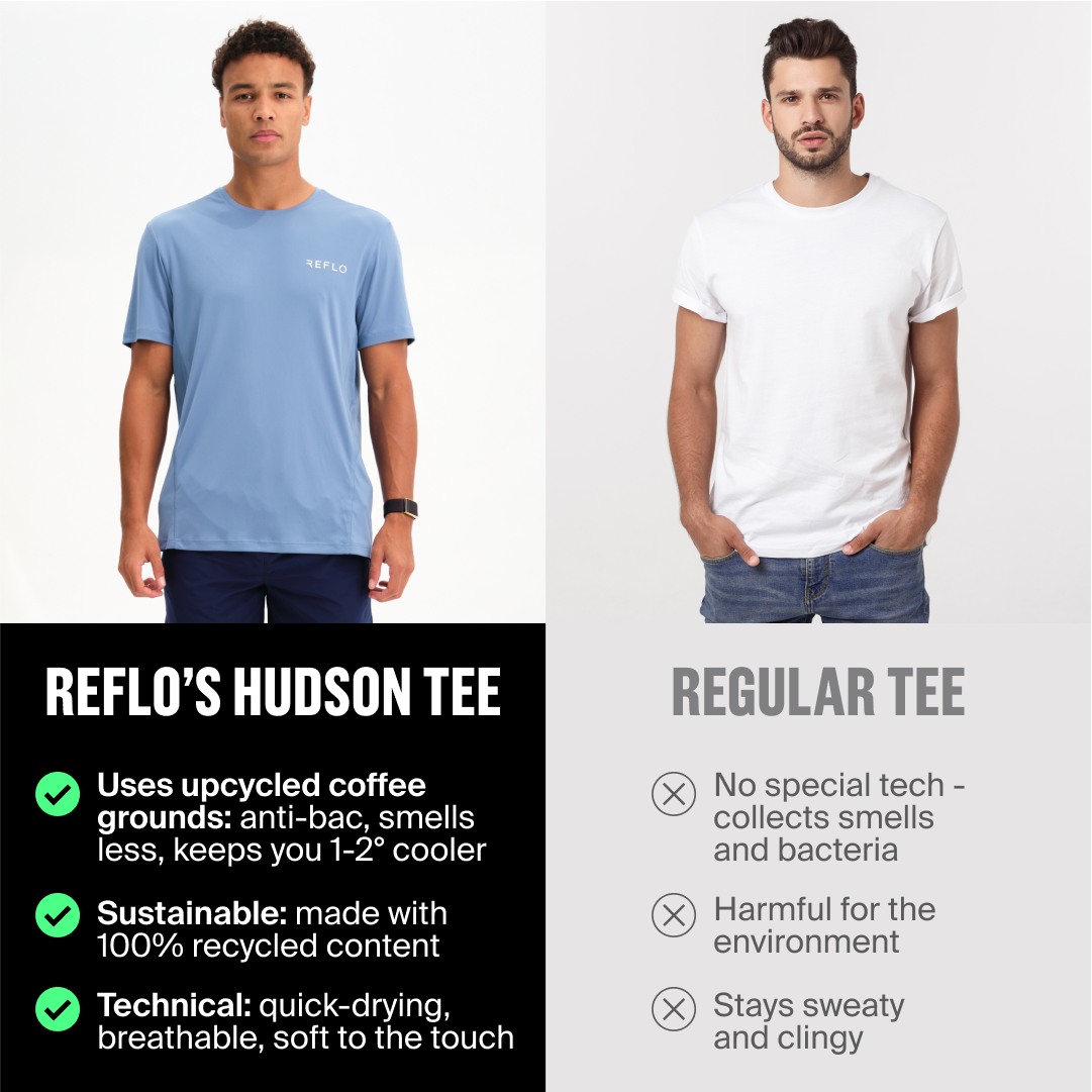 Reflo_Dec 2023_Craftsmanship_ Us vs. Them_Feed.png