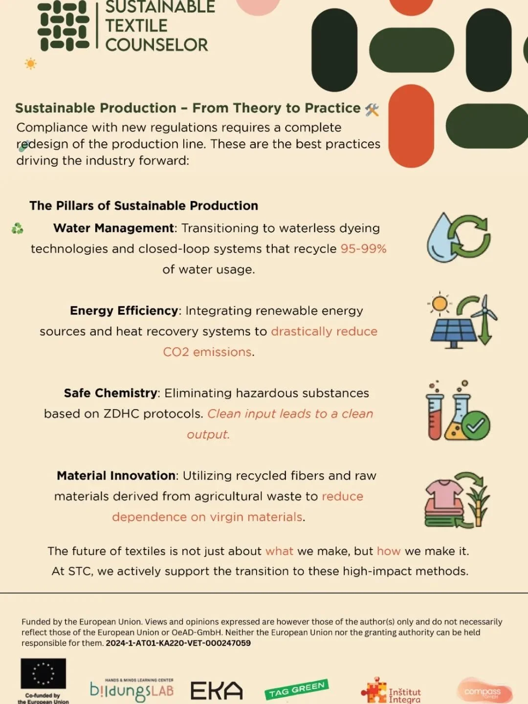 Sustainable Production &ndash; From Theory to Practice 🛠
New regulations are pushing the textile industry to rethink not just what we produce &mdash; but how we produce it.
From waterless dyeing and renewable energy to safe chemistry and material in
