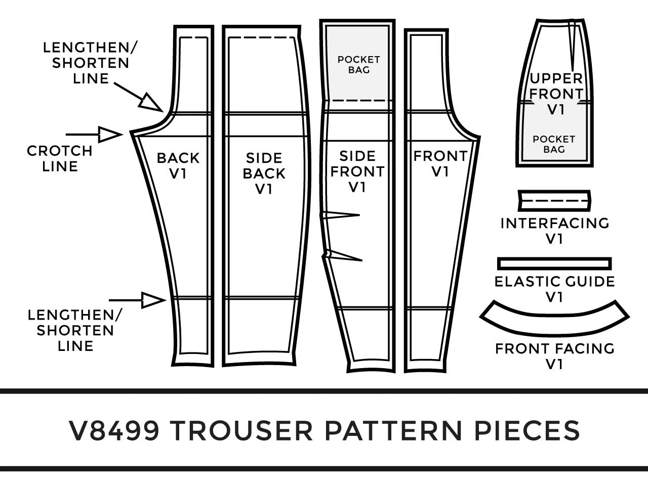 A Pair of Pants