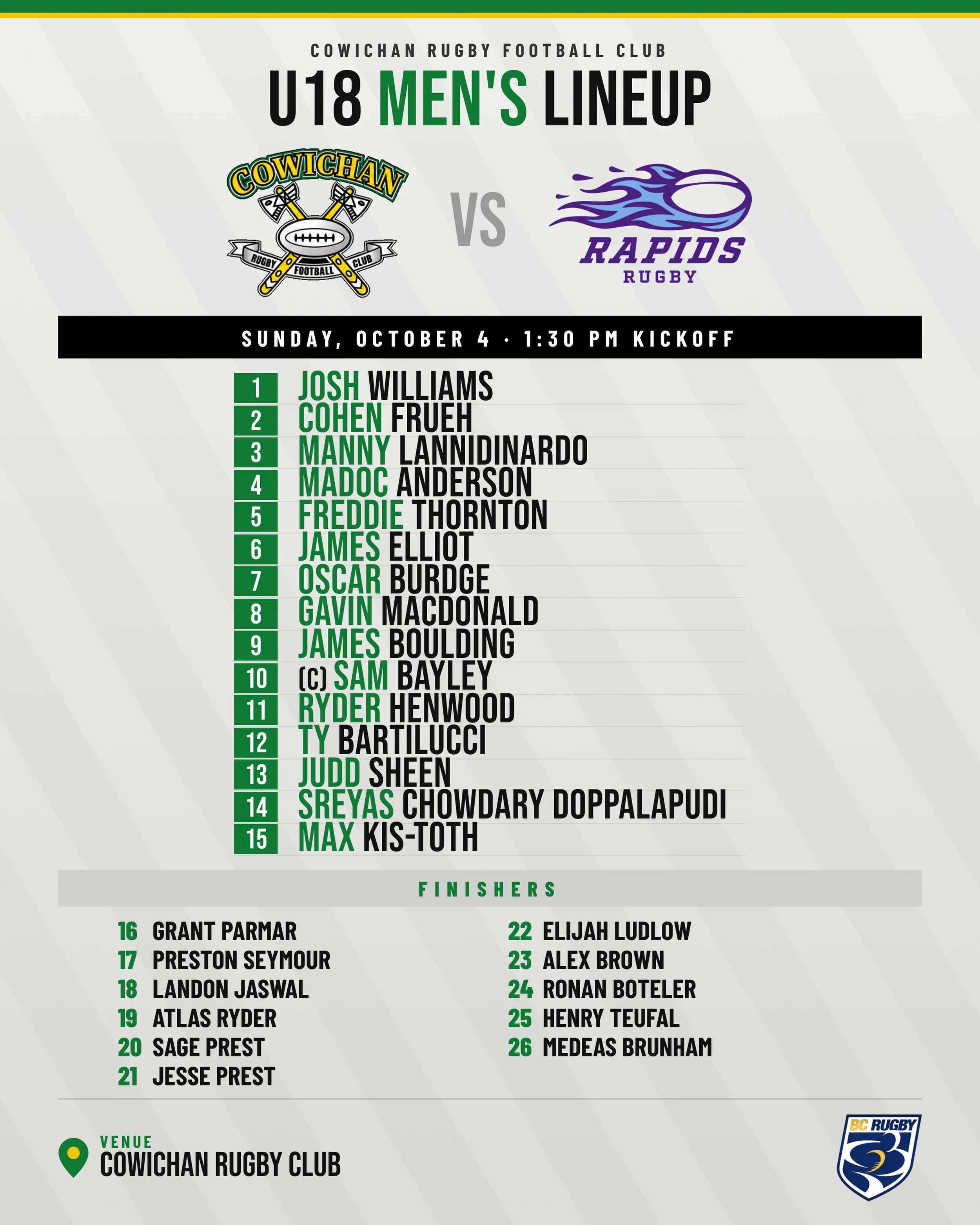 U18 BOYS LINEUP 🏉 

Our U18 Boys are set for Sunday as they take on the Rapids at home! 

📅 Sunday, October 4
⏰ 1:30 PM kickoff
📍 Cowichan Rugby Club