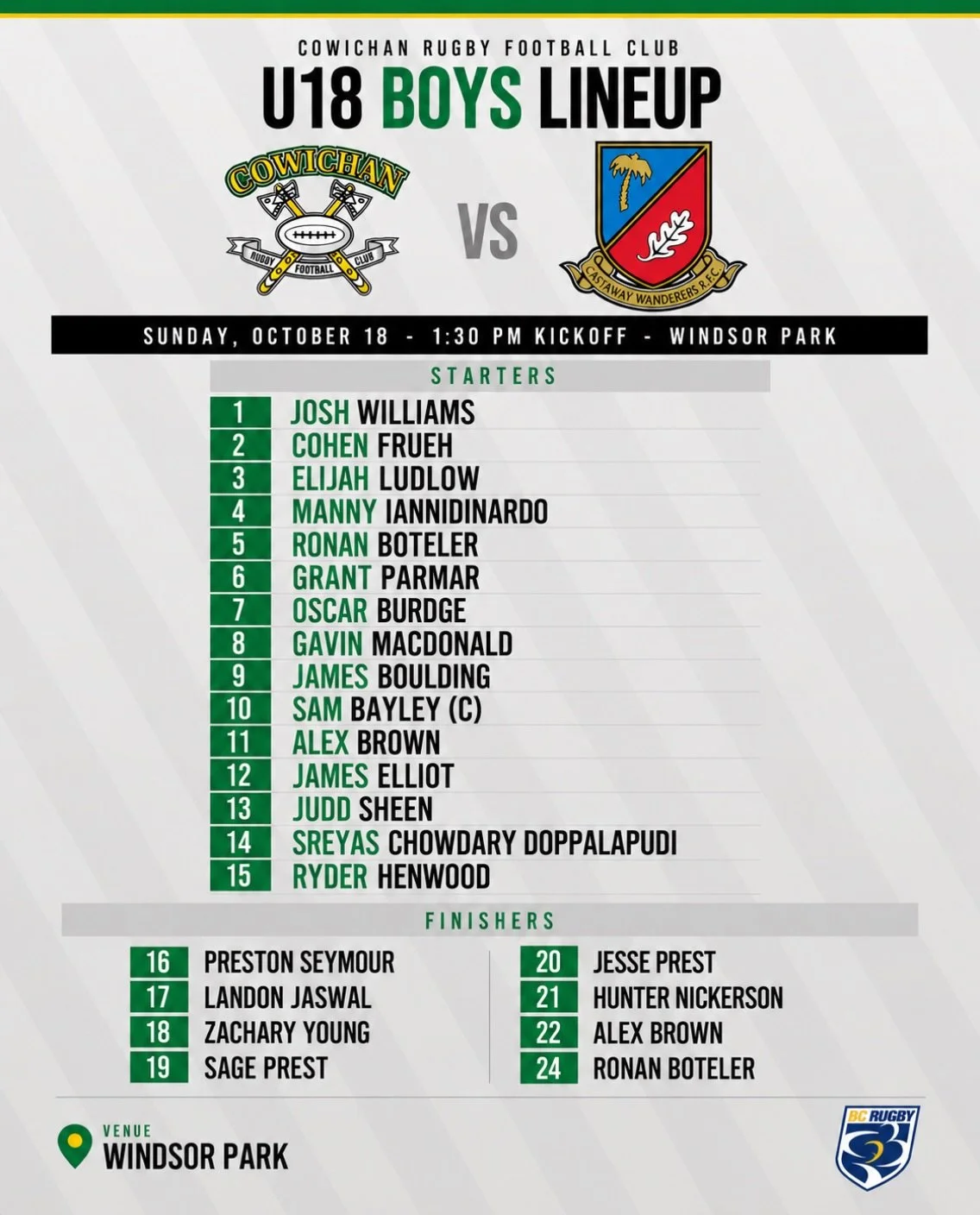 U18 BOYS LINEUP. 

Our U18 Piggies are hitting the road tomorrow to take on Castaway Wanderers at Windsor Park!

📅 Sunday, October 18th
📍 Windsor Park
⏰ Kickoff: 1:30 PM

Best of luck to our boys! Go Piggies! 🐷 @castaway.wanderers 

#CowichanRugby