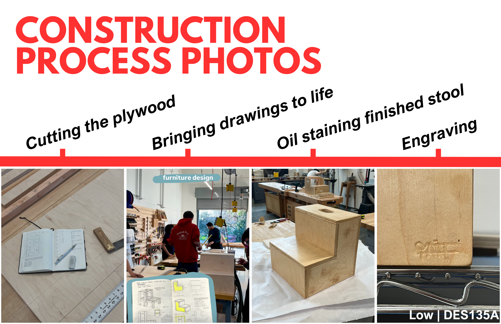 DES135A  Project 1 Process Book (2).png