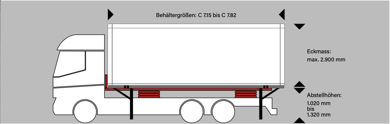 Technische Zeichnung eines LKW mit variabler Ladekapazität, Maße und Höhenangaben auf Deutsch.