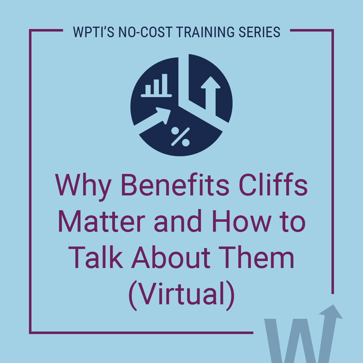 Why Benefits Cliffs Matter and How to Talk About Them (Virtual)
