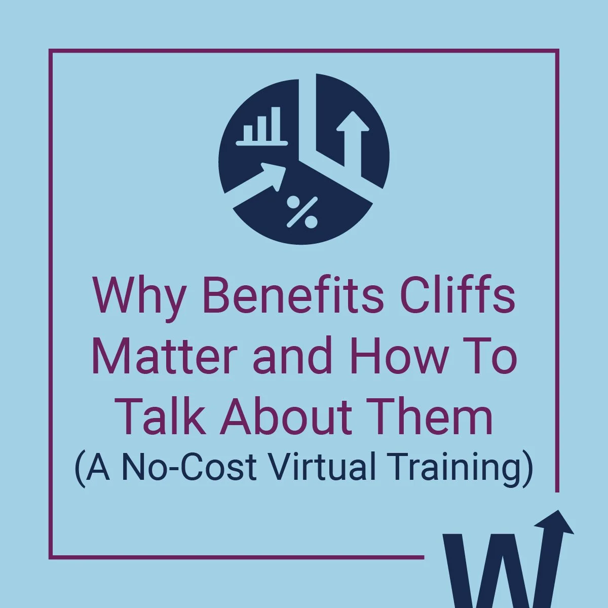 Why Benefits Cliffs Matter and How to Talk About Them (A No-Cost Virtual Training)