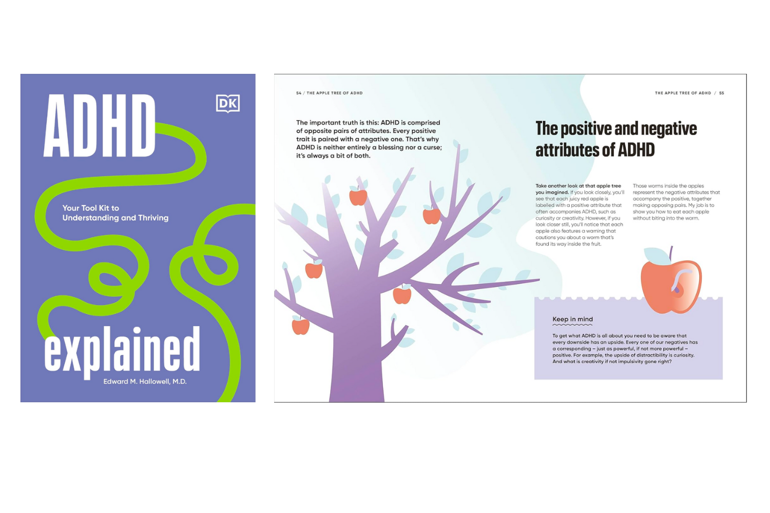 Book Review: “ADHD Explained”