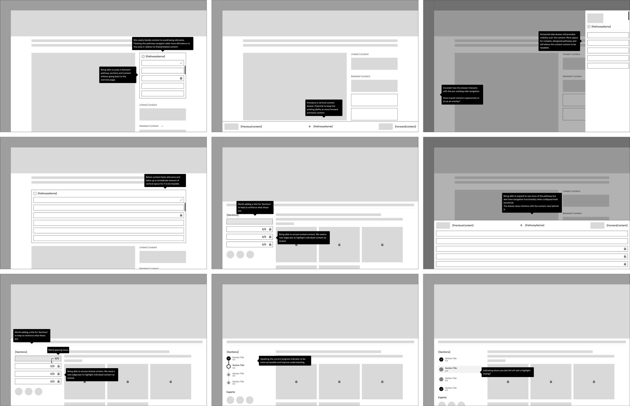 Early wireframes focused on improving the pathway content layout, serving as the foundation for future design decisions.