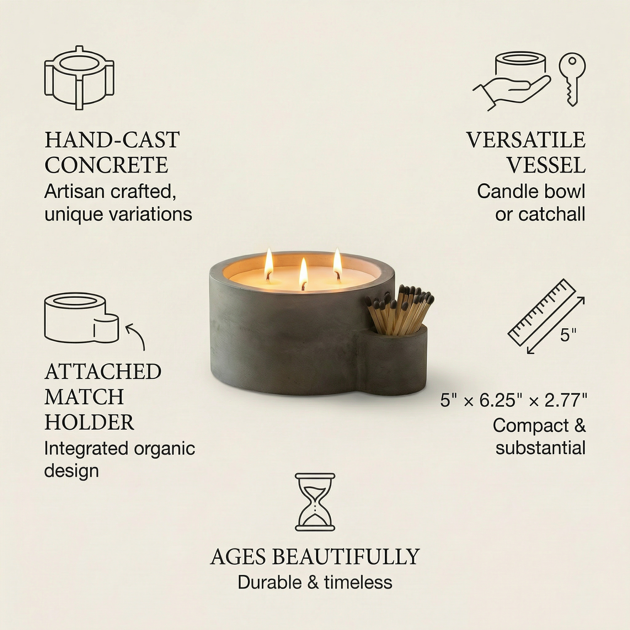 Emberwell Infographic 3-Wick.png