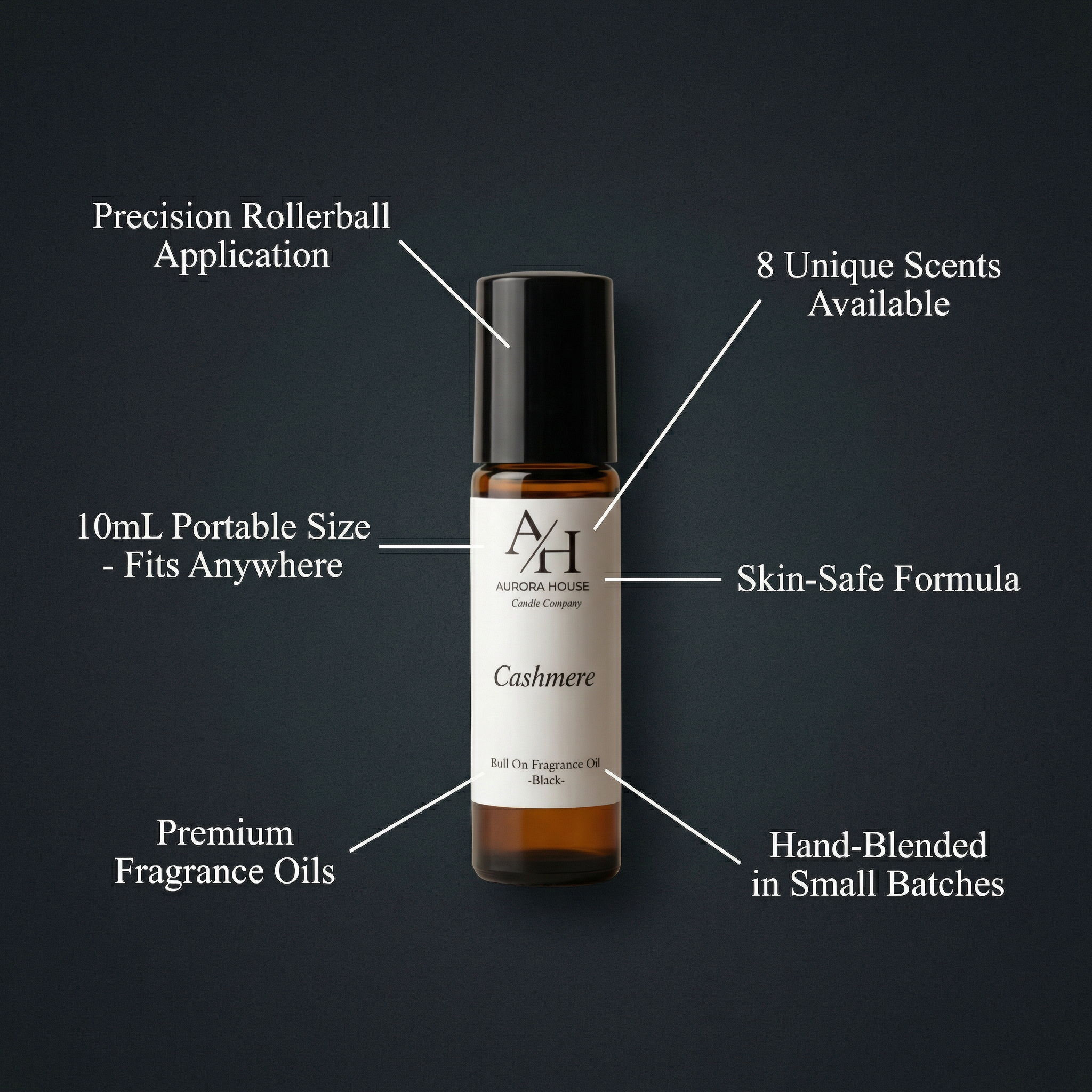 Image 2 - Infographic Dark Background.png