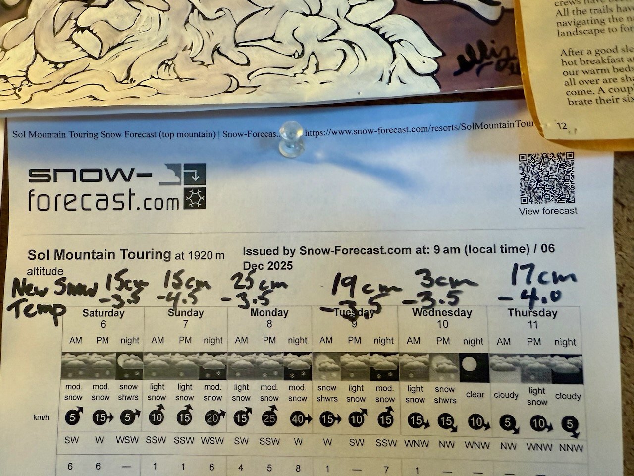 The daily snow forecast for the week up at sol mtn lodge on their pinboard