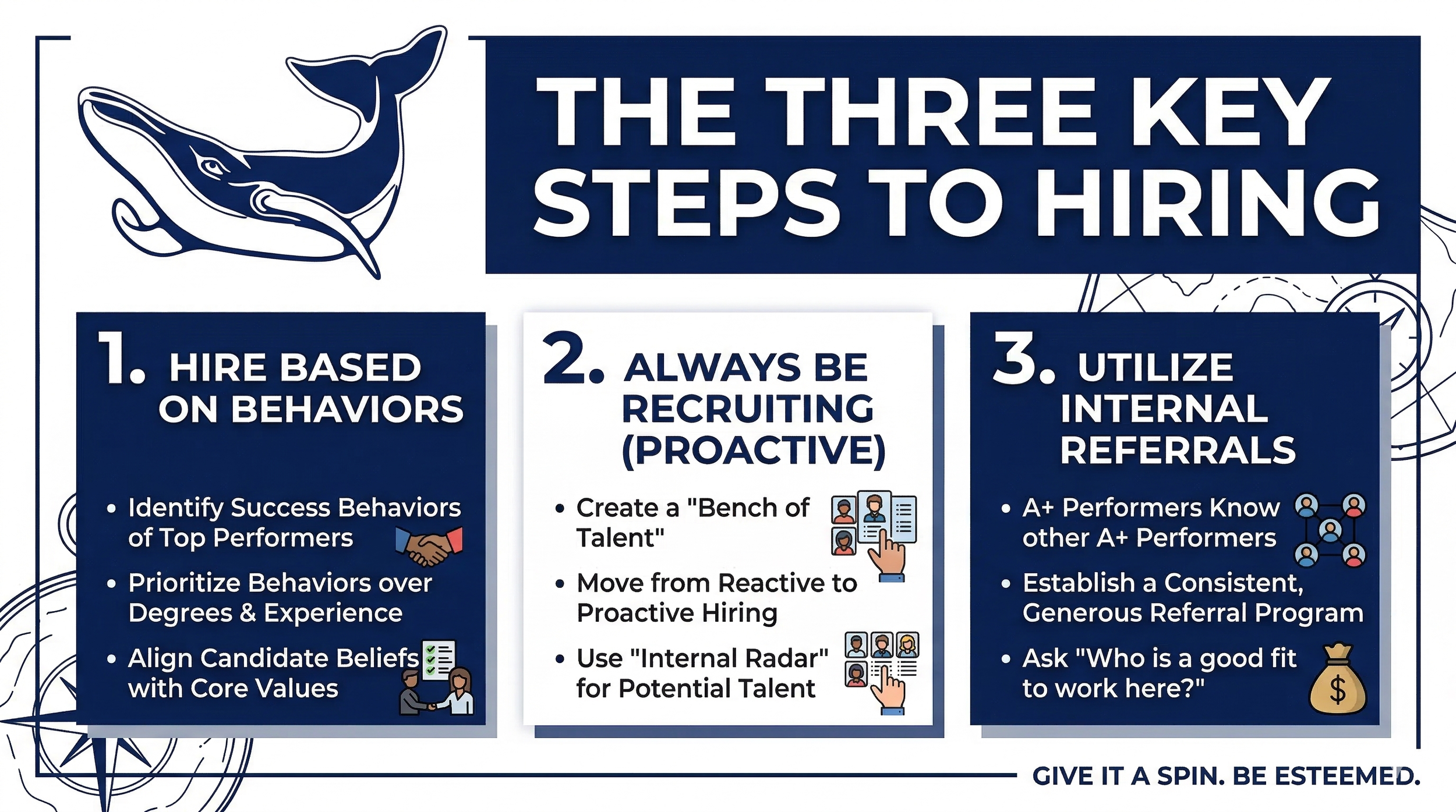The Three Keys to Hiring Well