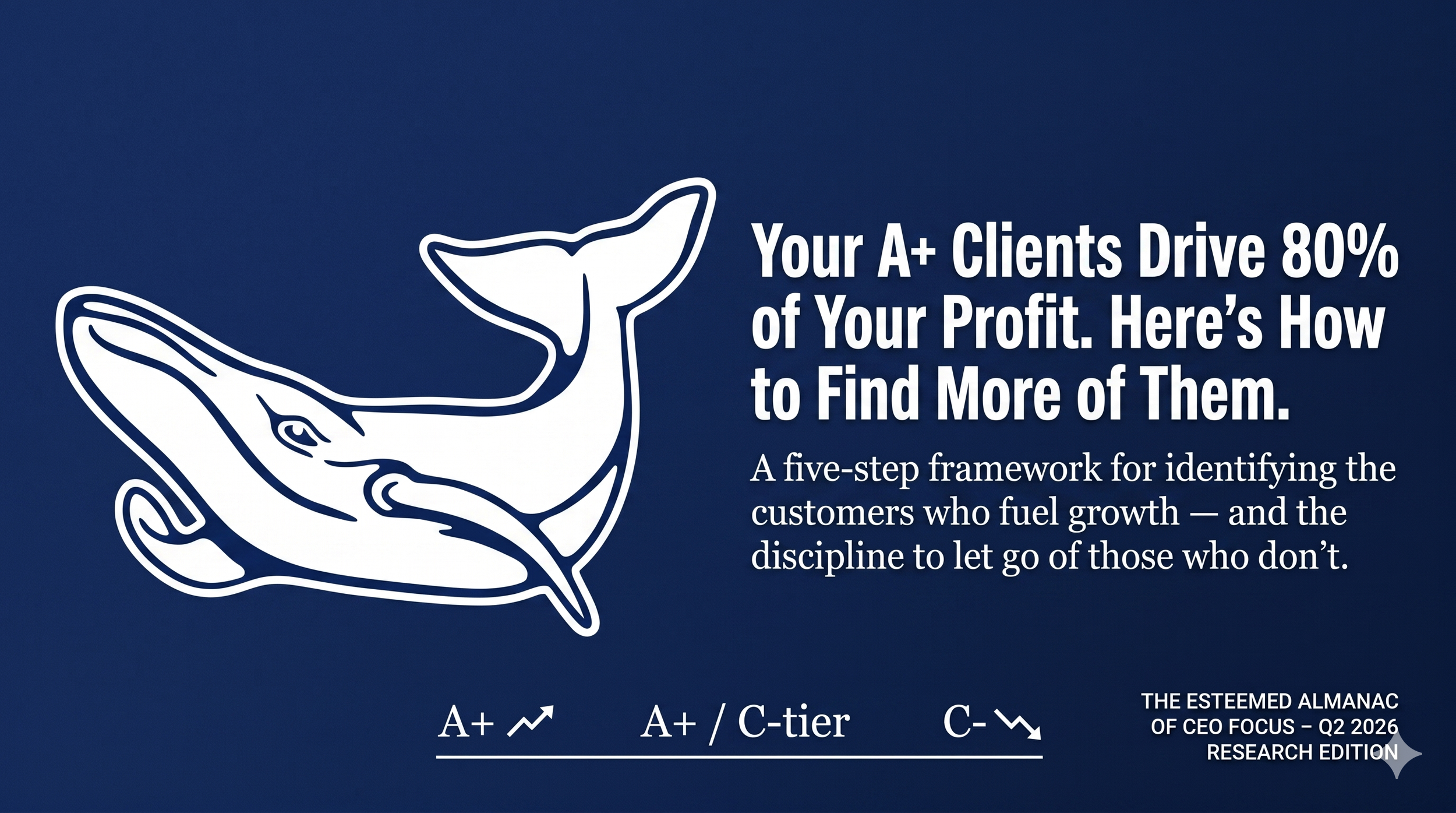 Your A+ Clients Drive 80% of Your Profit. Here's How to Find More of Them.