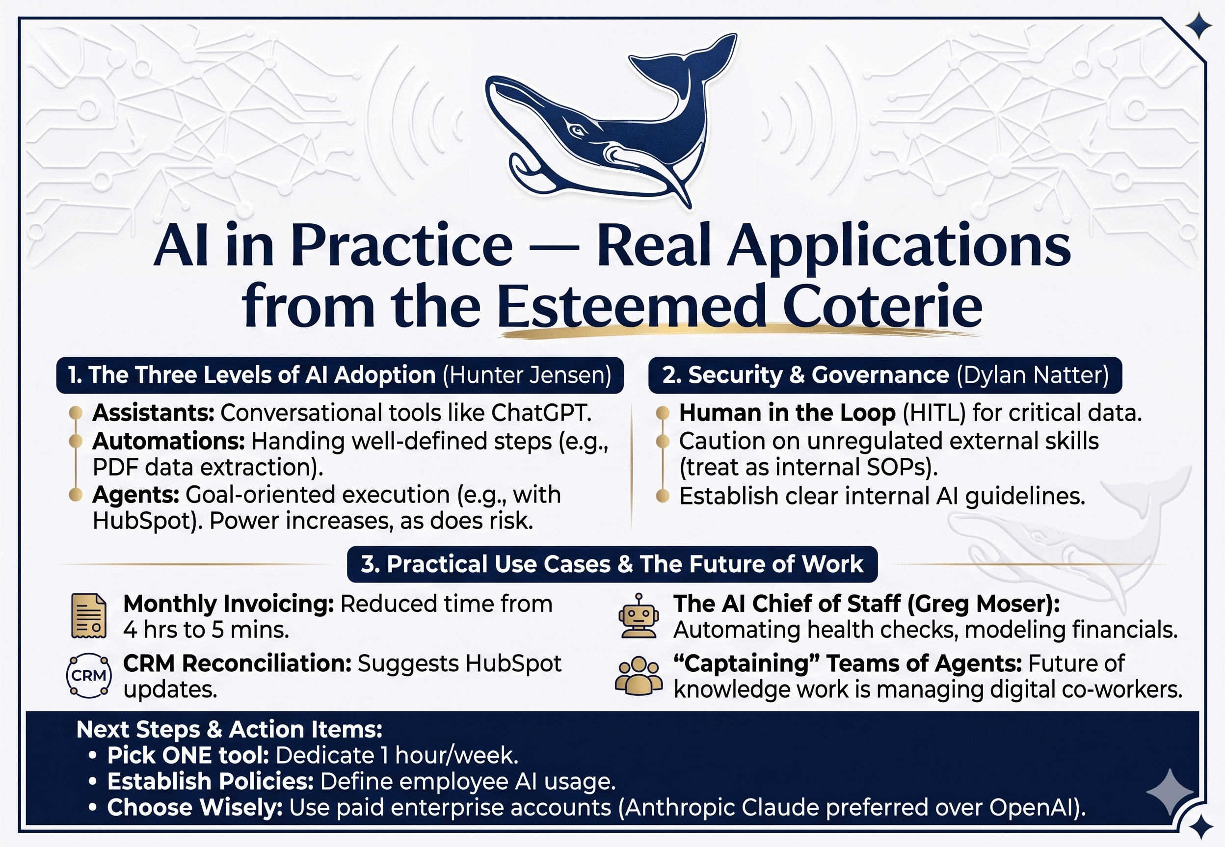 AI in Practice — Real Applications from the Esteemed Coterie