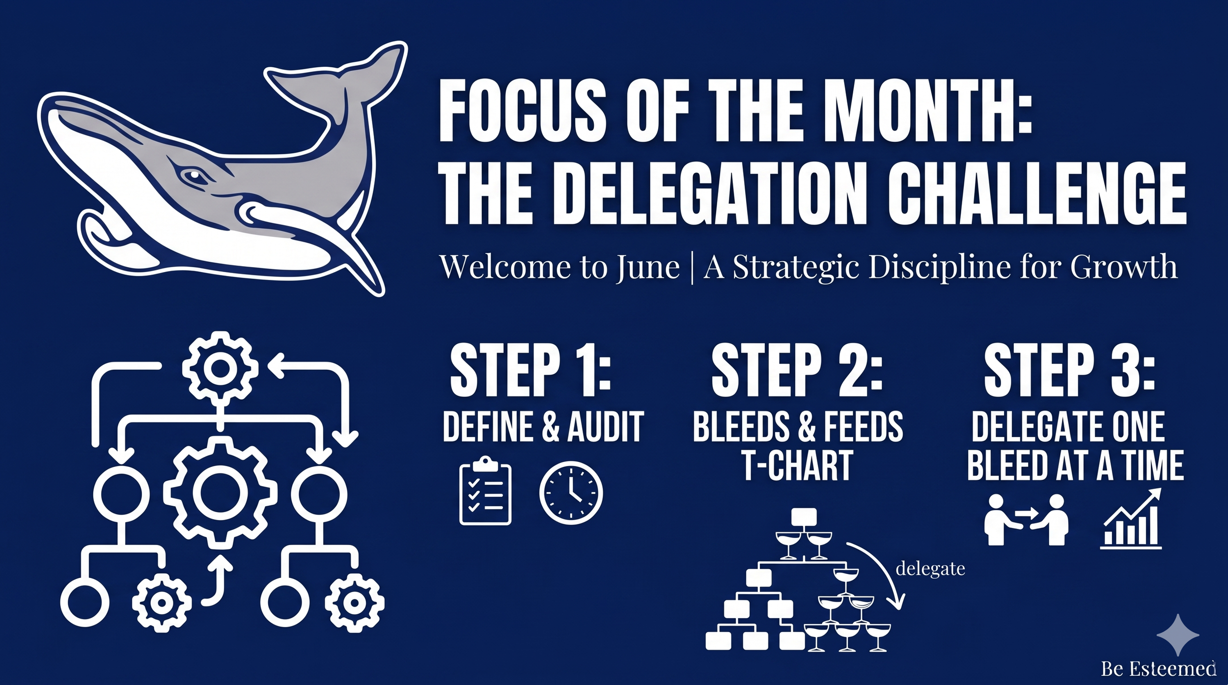 Focus of the Month: The Delegation Challenge