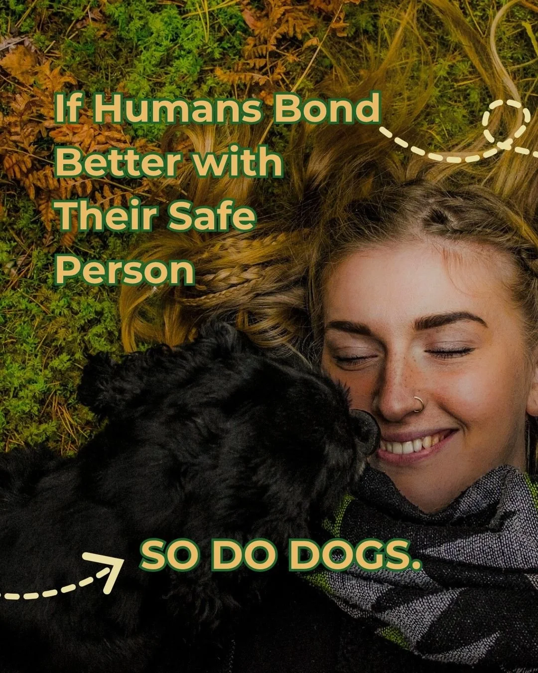 A woman with blonde hair and freckles lying on grass, smiling with eyes closed, touching her nose to a black puppy. Green text says, "If Humans Bond Better with Their Safe Person," and white dotted arrows point from the text to the woman and puppy, with an arrow labeled "So do dogs" pointing to the puppy.