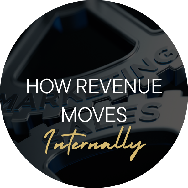 Close-up of a gear with the text "How Revenue Moves Internally" overlayed.