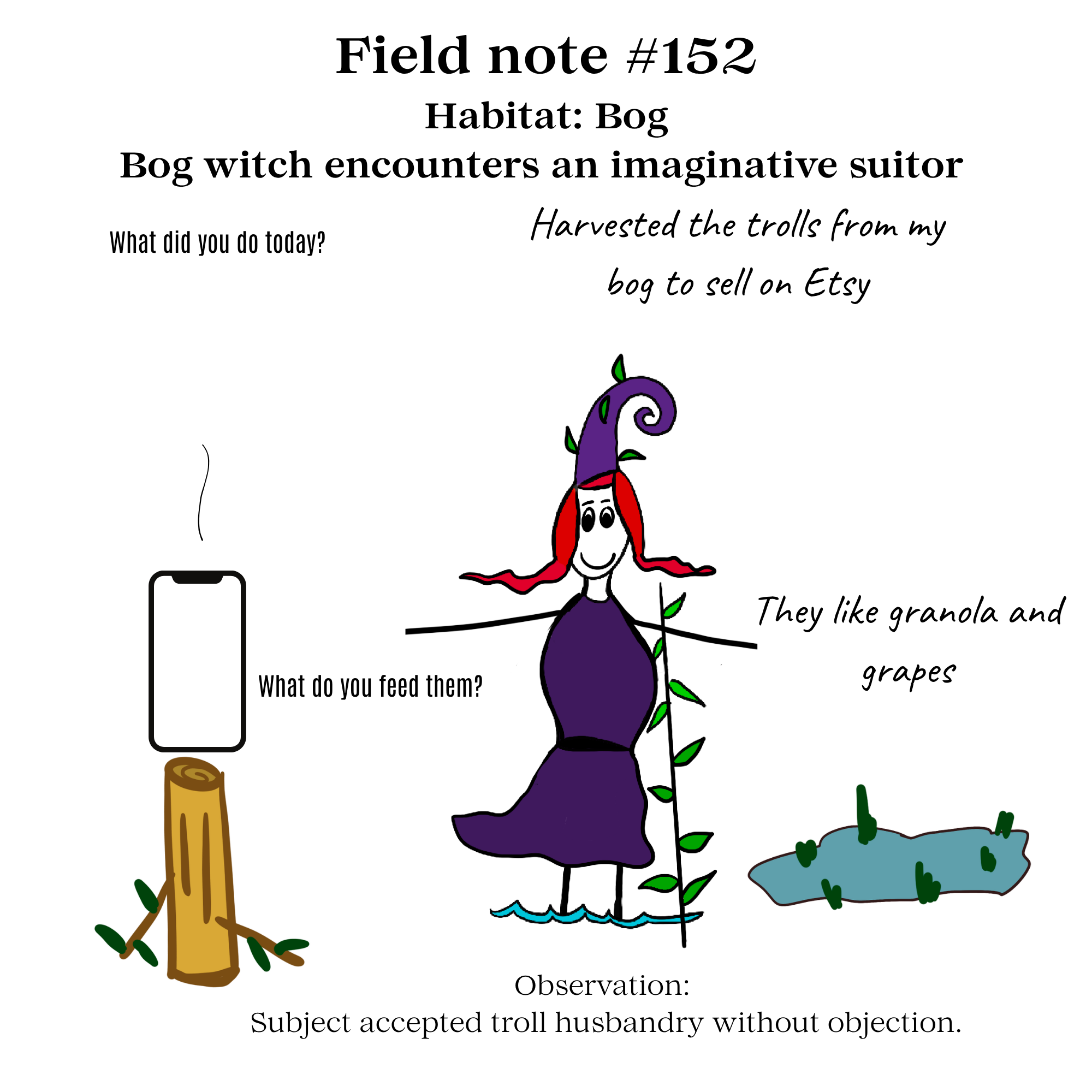 Bog witch gets mixed results