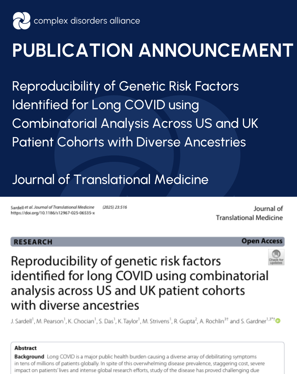 Reproducibility of Genetic Risk Factors for Long COVID Across Diverse Populations