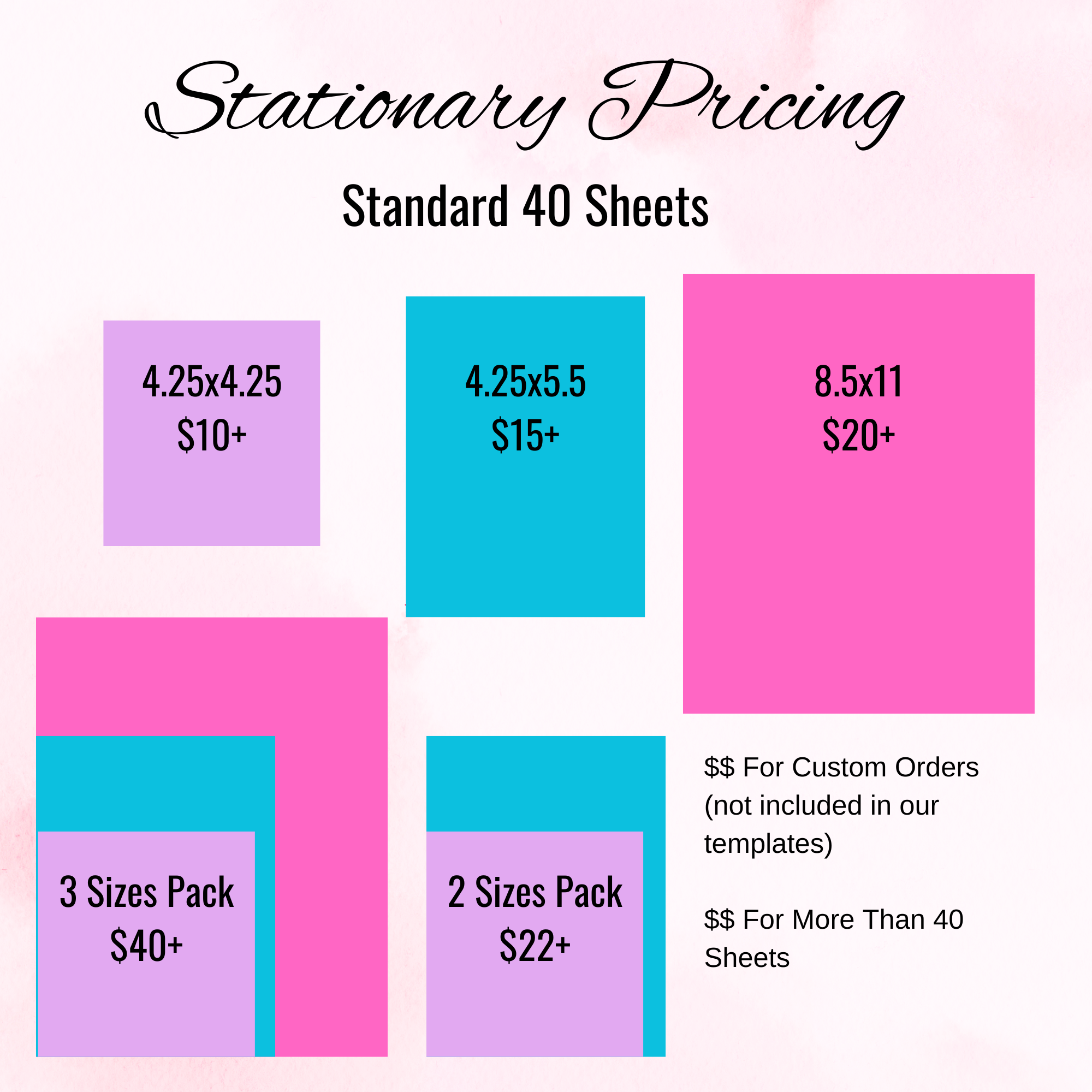Stationary Pricing.png (Copy)