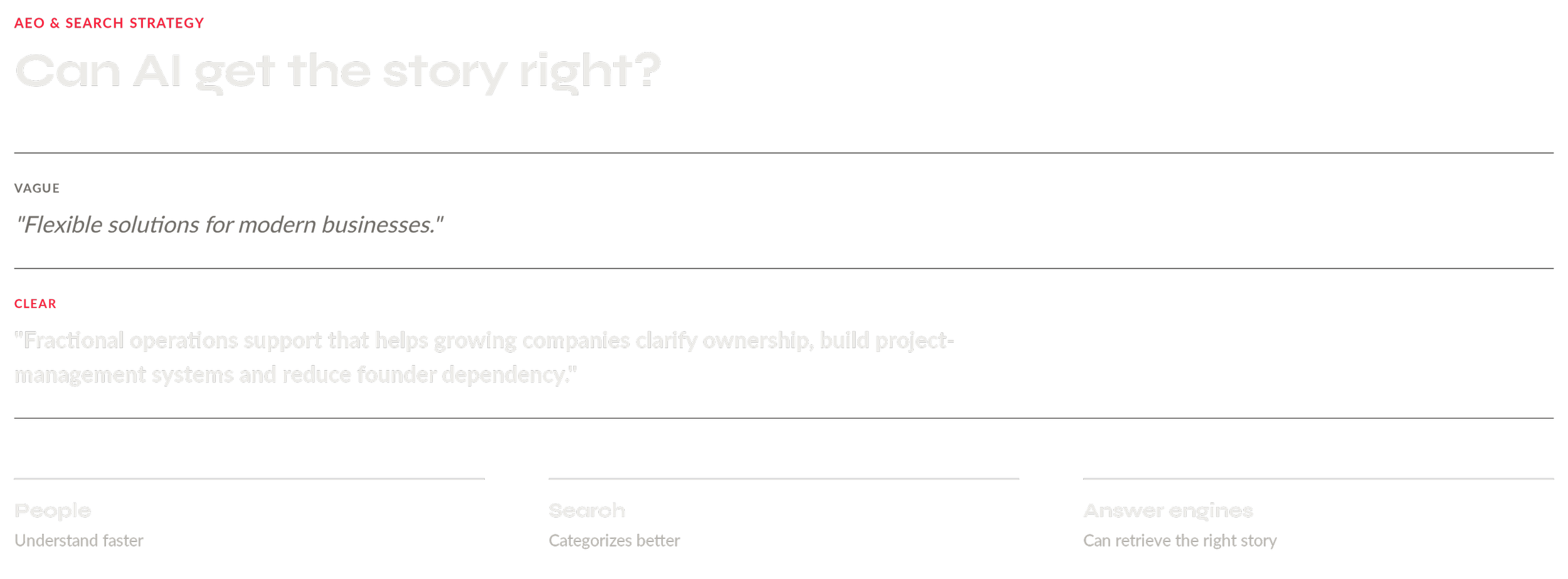 A comparison visual showing vague versus clear brand language and how clarity helps people, search and answer engines.