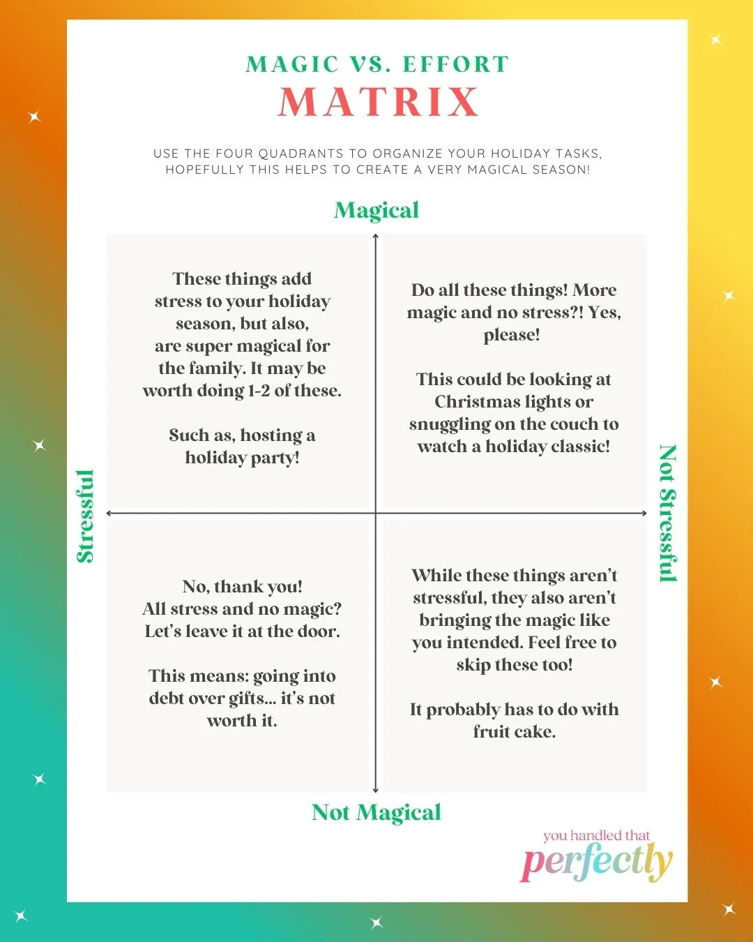 Here&rsquo;s the truth: not everything on your holiday to-do list deserves a spot on the calendar. ⁠💥⁠
⁠
Enter: the Magic vs. Effort Matrix, aka your new secret weapon for surviving (and actually enjoying!) the holiday season. 🦃🌽🕯⁠🕎🎄⁠
⁠
Because