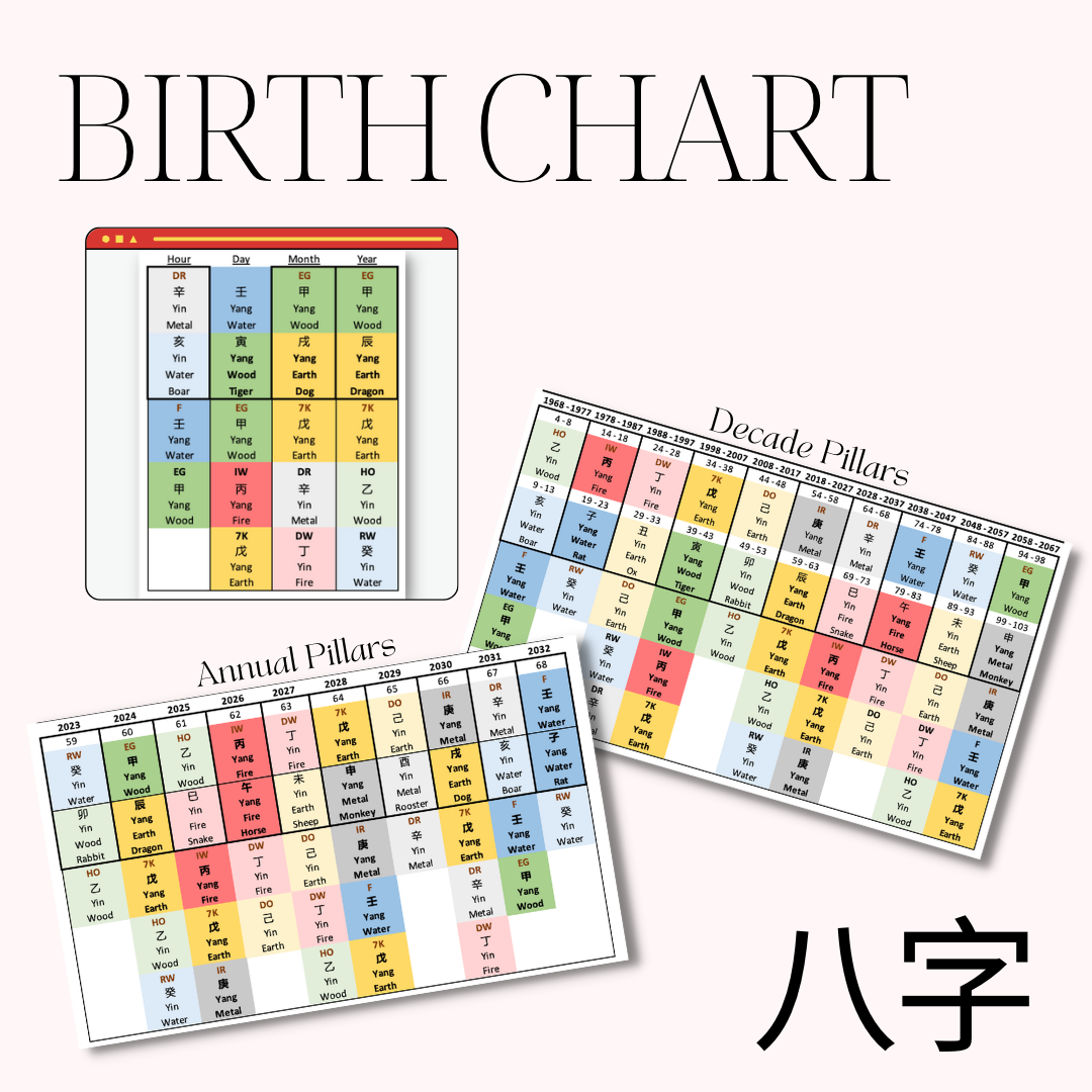 birth chart.png