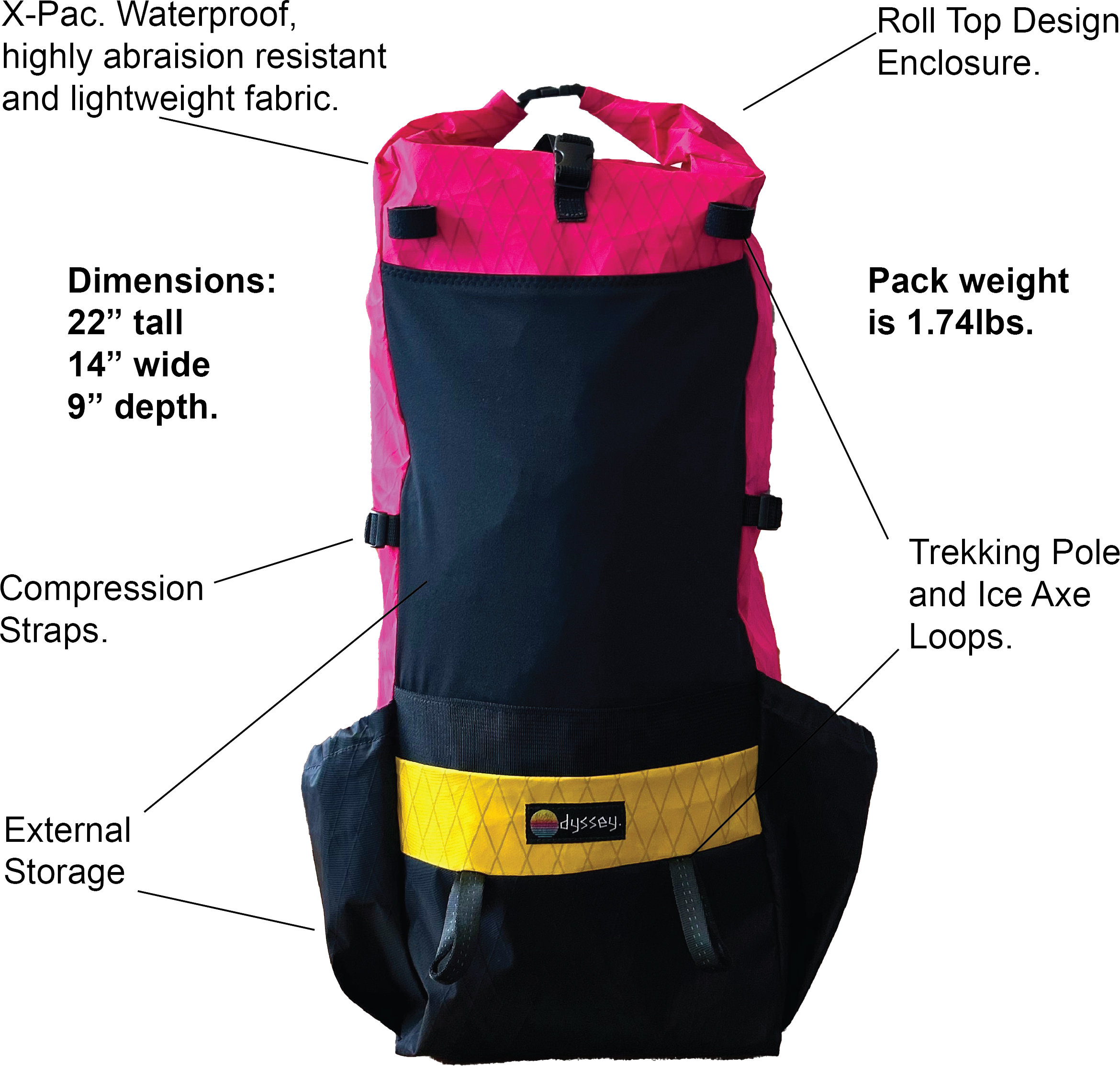 Oydyssey Pack Features