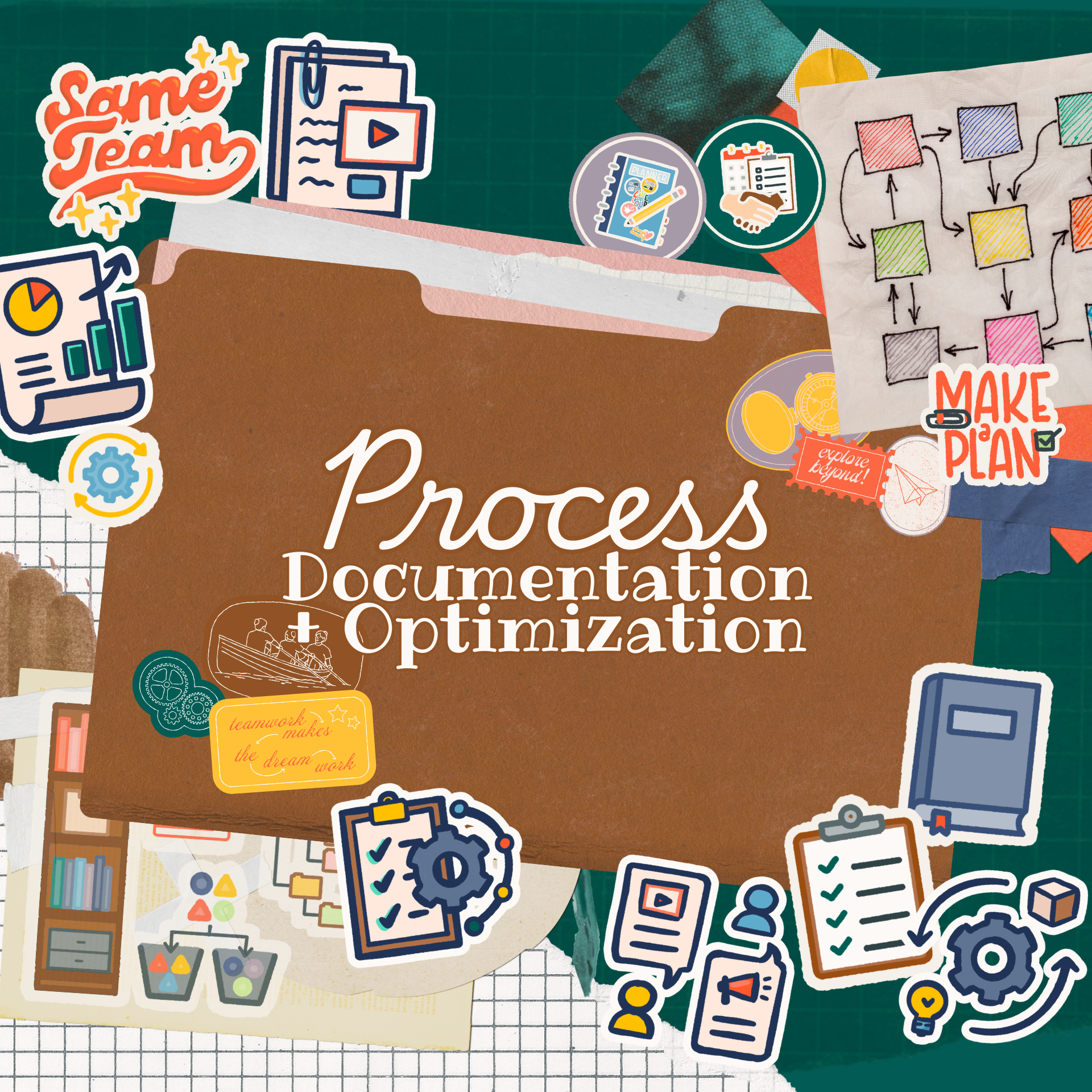 Process Documentation + Optimization