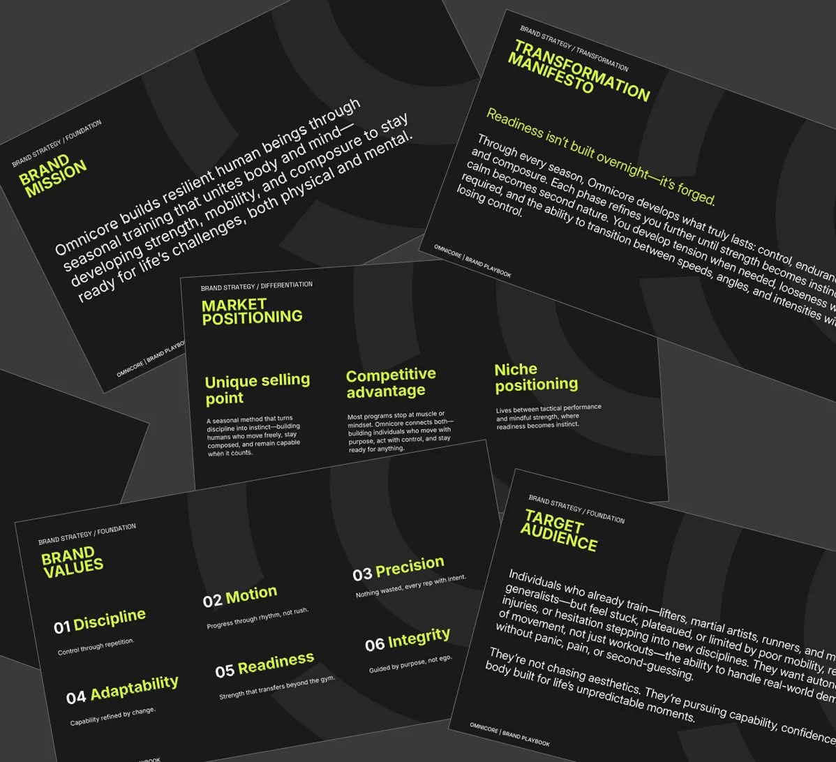 Collection of black presentation slides with bright yellow and white text, contents include brand mission, market positioning, brand values, target audience, and transformation manifesto.
